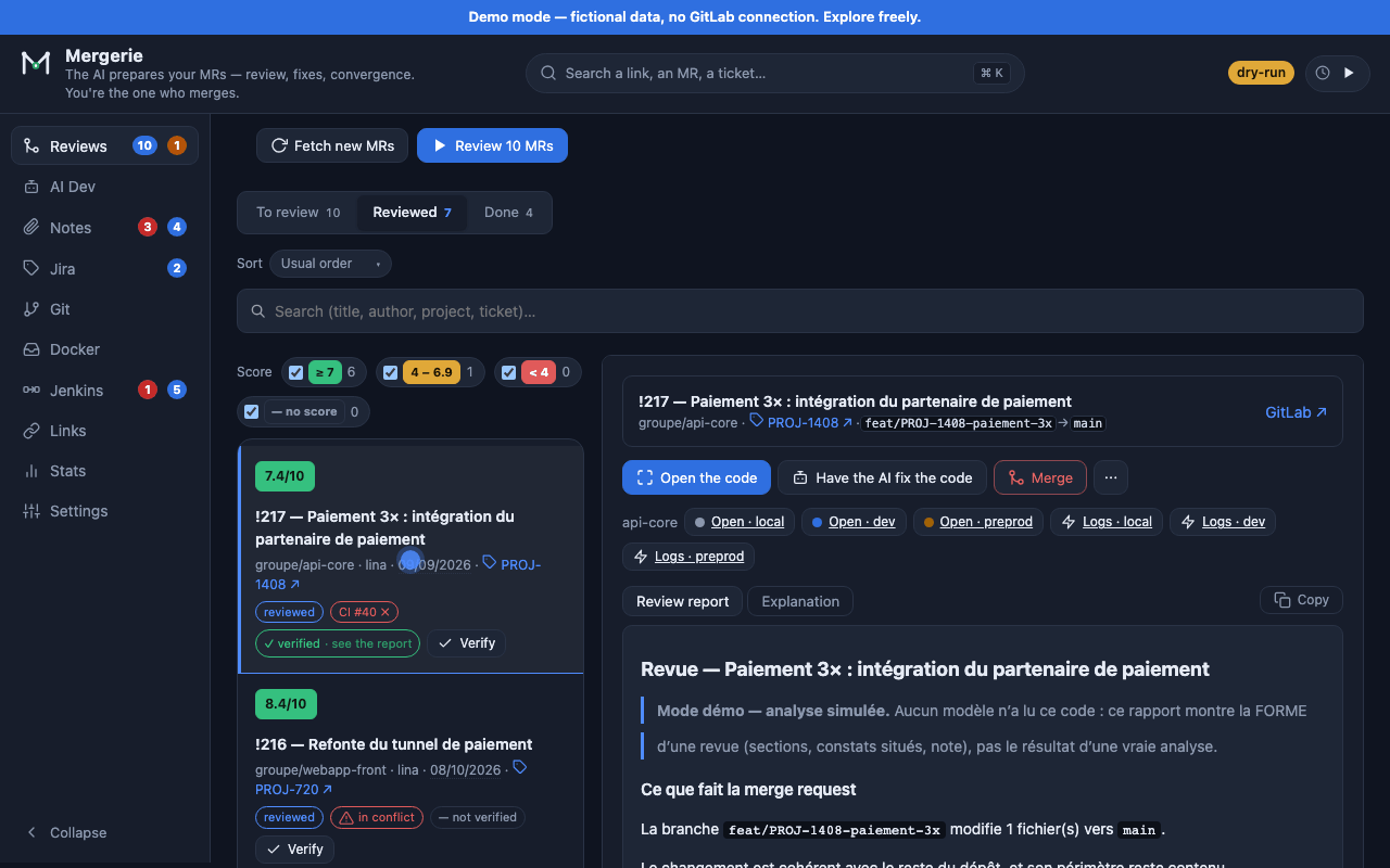 A merge request arrives, the AI reviews it, the report is published on the MR.
